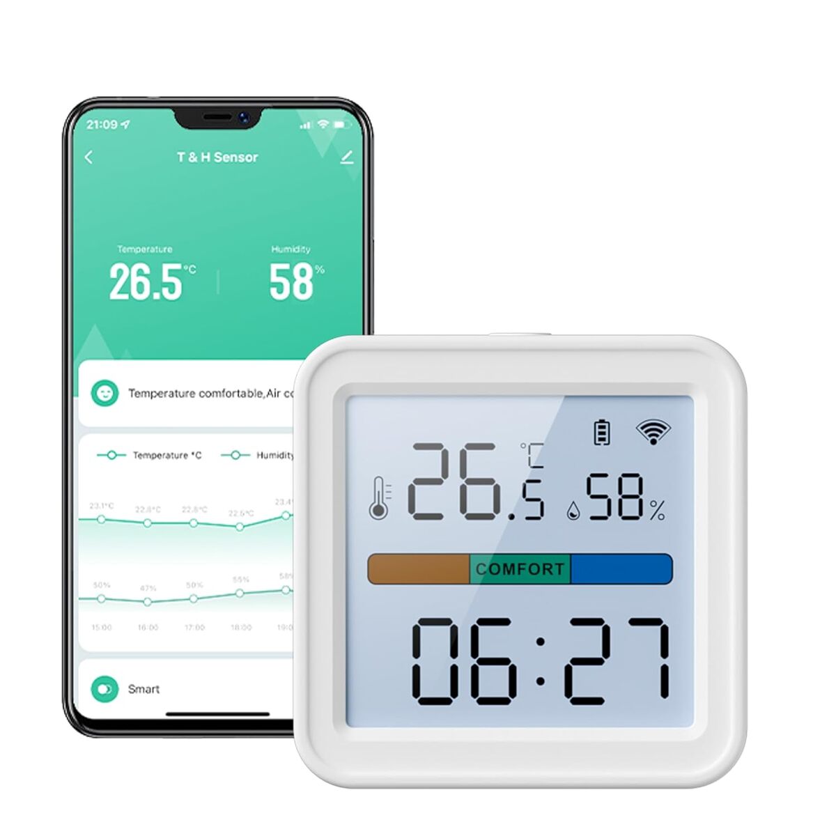 Test : thermomètre intelligent WiFi Tuya, pack de 4