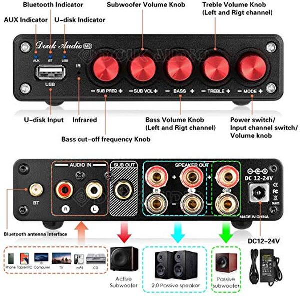 Découvrez notre analyse détaillée de l'amplificateur Bluetooth Douk Audio M3 2.1 canaux : performances, qualité sonore et fonctionnalités au rendez-vous